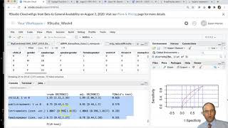 Generating the Most Parsimonious Logistic Regression Model and ROC Curve Analysis in R Studio [upl. by Temme20]