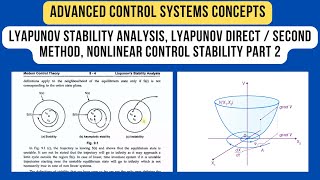 Lyapunov Stability Analysis Lyapunov Direct  Second Method Nonlinear Control Stability Part 2 [upl. by Scornik350]