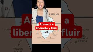 ¿Te bloquea la autoexigencia autoexigencia fluir [upl. by Phoebe]