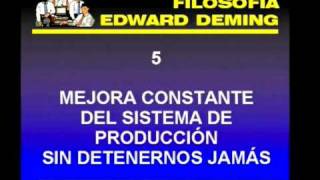 Dirección empresarial y calidad total 06 La filosofía de Edward Deming [upl. by Syst]