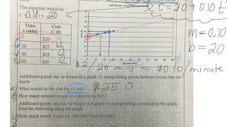 interpolating amp extrapolating from a graph gr 9 applied 05 01 17 [upl. by Aynot912]