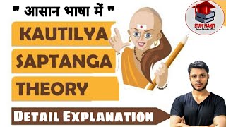 Saptang Theory of State  Kautilya Theory of State  For Undergraduates  Detail Explanation [upl. by Annaeed702]