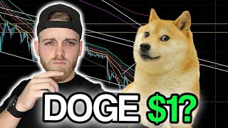 Dogecoin DOGE  Price Prediction amp Technical Analysis [upl. by Kellyn]