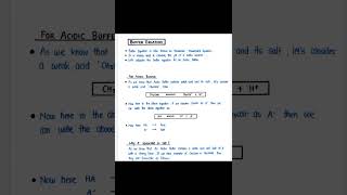 Buffers equation Handerson Hasselbalach Equation pharmaceutical inorganic Chemistry B Pharmacy [upl. by Mohkos]