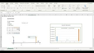 Equivalencia Valor Futuro a Valor Presente [upl. by Towbin460]
