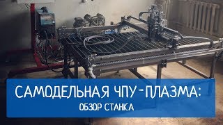 Кого берут в БАЛЕТ Как отдать ребёнка в хореографическое училище [upl. by Spatz909]