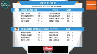 RHCC F Grade T20 v Shoalwater Bay Seals F Grade T20 [upl. by Dnalyar334]