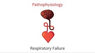 Respiratory Failure [upl. by Hammock402]