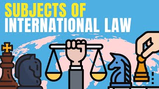 International Law explained  what are the Subjects of International Law By Hesham Elrafei [upl. by Junieta]