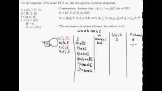 Trace zu quotCFG zu PDA Möglichkeit 1quot [upl. by Stillas]