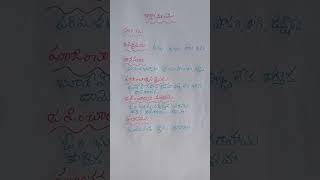 Karthika Maasam day 12Mantra [upl. by Evars]