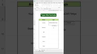 How to bring logos easily in excel spreadsheet excelshortcuts logoquiz [upl. by Aihseym]