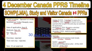 6 December Canada PPR timeline today  Sowp LMIAStudy and Visitor Visa PPR request timeline Canada [upl. by Nylak]