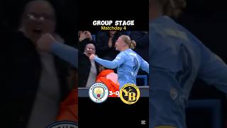 Man City Ucl 2324 big drama [upl. by Shurlock]