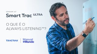 Como é feito o monitoramento de ativos intermitentes com Iberê Thenório [upl. by Virgy443]