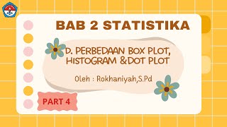 STATISTIKA Part 4  PERBEDAAN BOX PLOT HISTOGRAM DAN DOT PLOT [upl. by Rollet]