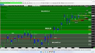 October 20 Market weekend update [upl. by Lubba976]