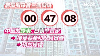 居屋 2022｜中籤到揀樓全流程！6點居屋 上車 必知｜香港財經時報 HKBT [upl. by Krueger]