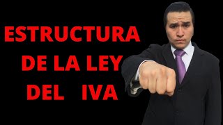 Estructura de la Ley del Iva en México 2020 [upl. by Dorwin]