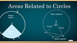 Area related to circle  Sectors Segments 2nd Lecture☝️🤳🙏🏻😇👩‍💻✍👍 [upl. by Ocko]