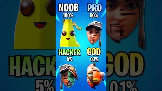 Noob vs Pro vs Hacker vs God [upl. by Serafina]