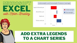 Excel One Chart  Two Legends Quick amp Easy  No VBA [upl. by Pantin]