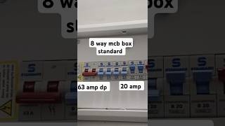 MCB box 8 way 63 amp dp amp20 amp MCB viralvideo shorts mcbbox [upl. by Ayotnom]