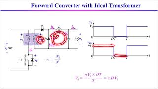 Forward 컨버터 구조 개념 동작원리 전력전자3 [upl. by Rats507]