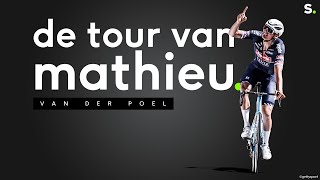 De eerste Tour de France van Mathieu van der Poel [upl. by Annawyt154]