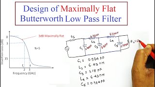 Design of prototype of Low pass filter LPF for maximally flat Butterworth response N5 [upl. by Prevot]