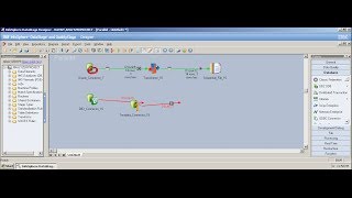 Parallelism amp Partitioning Techniques  Video 7 HD [upl. by Bigg]