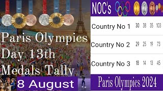 Olympics 2024 Day 13th Medals Tally End of The Day Medals Table Olympics Medals13th Day [upl. by Yggep]