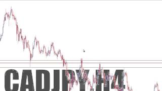 Quasimodo over time [upl. by Mcmurry]