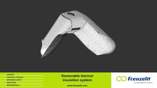 Removable thermal insulation system [upl. by Ferrell128]