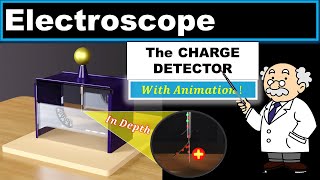 How an Electroscope Works  Gold Leaf Electroscope 3D Animation  Charge detection [upl. by Volkan]