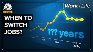 How Long Should You Stay At Your Job [upl. by Alexander540]