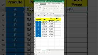 Como dar Desconto em Porcentagem no Excel [upl. by Mieka]