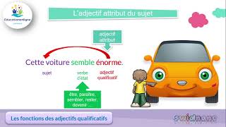 Grammaire  Les fonctions des adjectifs qualificatifs épithète apposé attribut [upl. by Brody563]