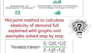 Mid point method to calculate elasticity percentages chapter 5mankiv book [upl. by Teplitz]