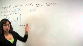 PMF of a Function of a Random Variable [upl. by Shirlee]