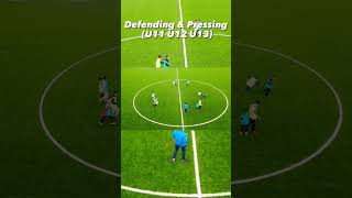 DefendingampPressing U11 U12 U13 football training drill defending pressing warmup [upl. by Jazmin131]