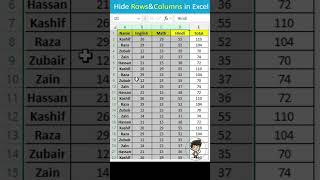 Hide RowsampColumns in Excelexceltutorialexceltipsshorts [upl. by Refinnaej618]