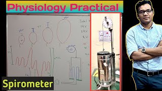 Spirometer amp Spirogram for Practical amp Grand Viva [upl. by Lowson687]