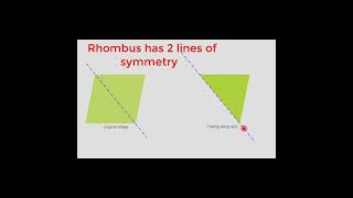 lines of symmetry in 2d shapes☝State the number of lines of symmetry for following figures🔴Activity [upl. by Ominoreg]