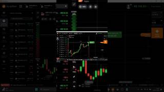 🚀🚀 trader trading daytrade iqoption opçõesbinárias shorts [upl. by Ahsikram]