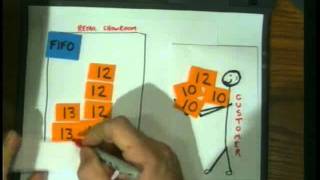 Accounting 1 Program 21  quotInventory Methods  FIFO LIFOquot [upl. by Middendorf539]