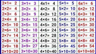 Table 2 to 6 [upl. by Yesak]