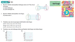 KSSM Matematik Tingkatan 2 Bab 8 graf fungsi jom cuba 81 no1 no4 buku teks form2 [upl. by Madeline950]