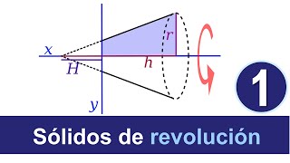 Cálculo Integral  Volumen de sólidos de revolución 1 [upl. by Nizam28]