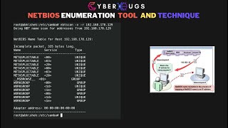 Mastering NetBIOS Enumeration  Unveiling Windows Network Secrets  NetBIOS SMB Exploitation [upl. by Anairo]